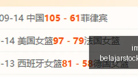 热门电竞游戏版本更新，新英雄引发热议